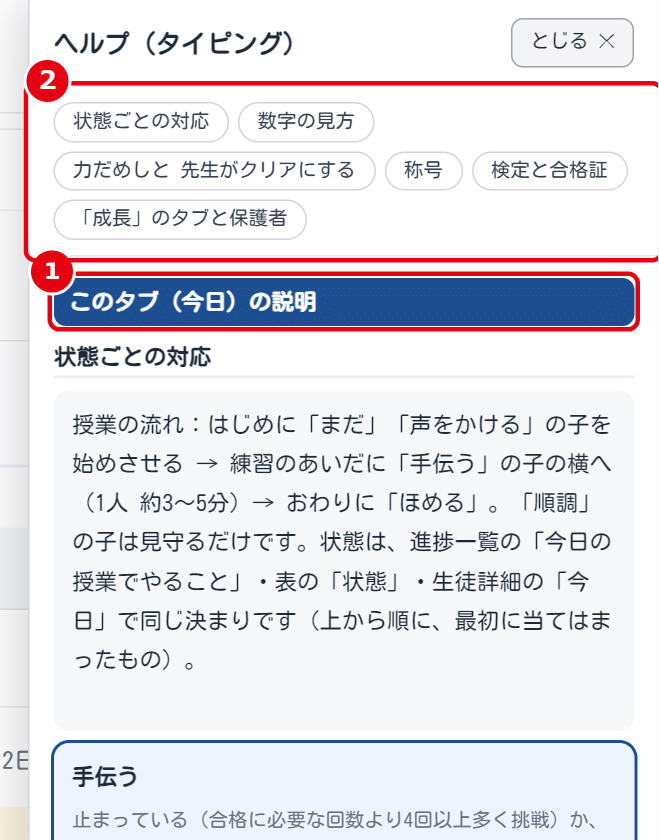 ①このタブの説明 ②見出し