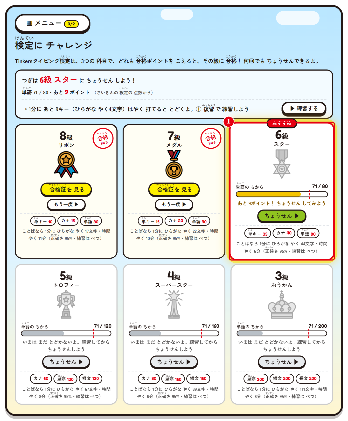 ①おすすめの級
